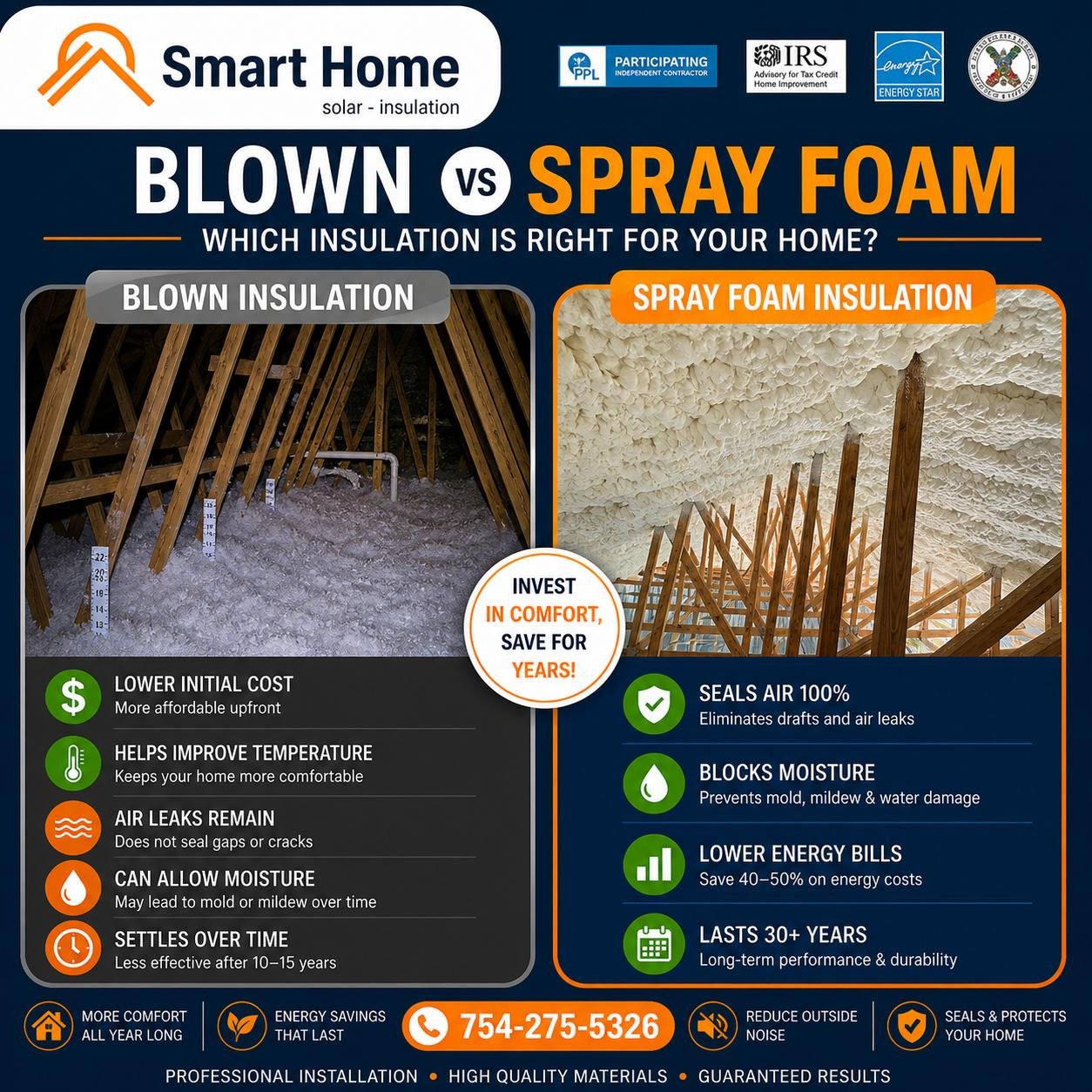 Smart Home Insulation Blown In and Spray Foam